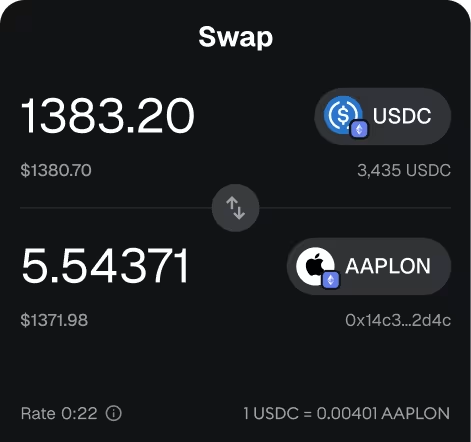 Overview of Metamask swap